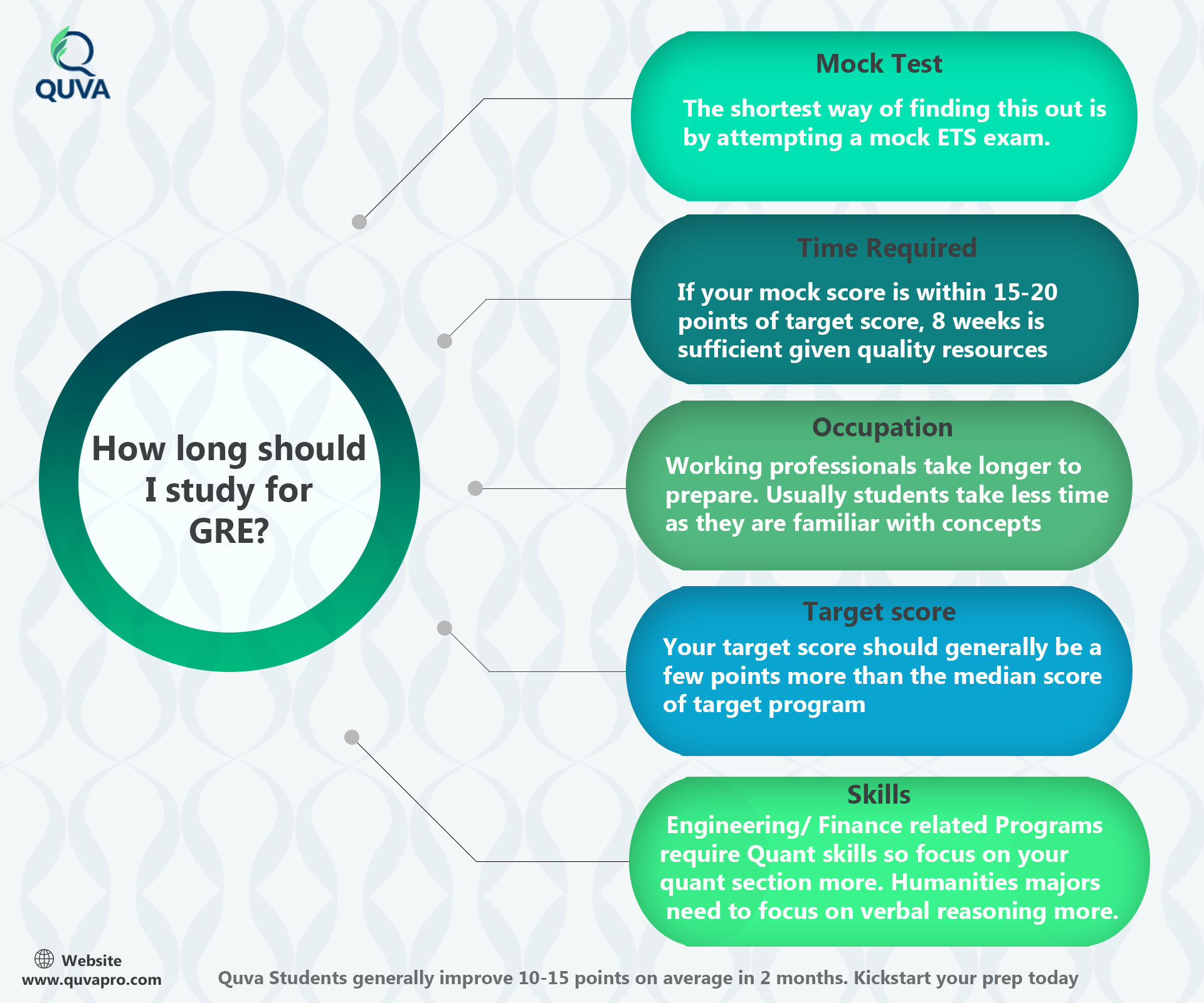 how-to-study-more-effectively-things-that-you-need-to-know-exam