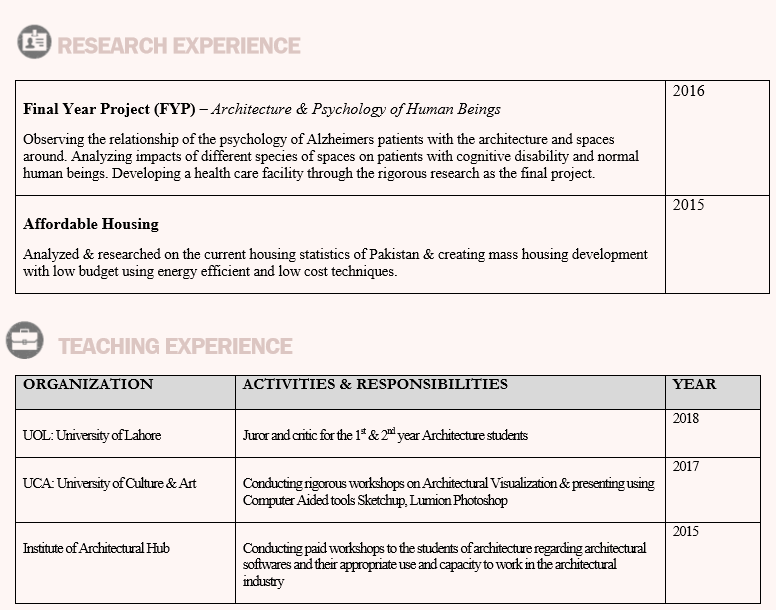 Sample-Fulbright-resume-Pakistan-3-2